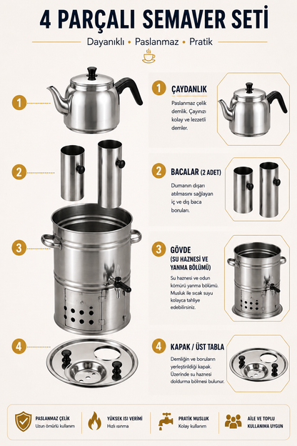 Zerakamp Demlikli Semaver Takımı
